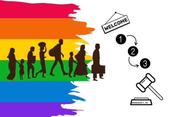Symbolgrafik: Silouhetten flüchtender Menschen vor einer abgerissenen Regenbogenfahne. Die Menschengruppe läuft auf ein Schild 