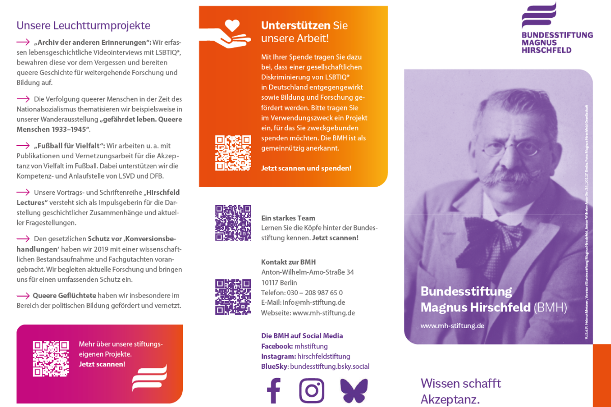 Vorderseite des BMH-Imageflyers mit zahlreichen Informationen und einem schwarz-weiß Foto von Magnus Hirschfeld.