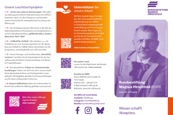 Vorderseite des BMH-Imageflyers mit zahlreichen Informationen und einem schwarz-weiß Foto von Magnus Hirschfeld.